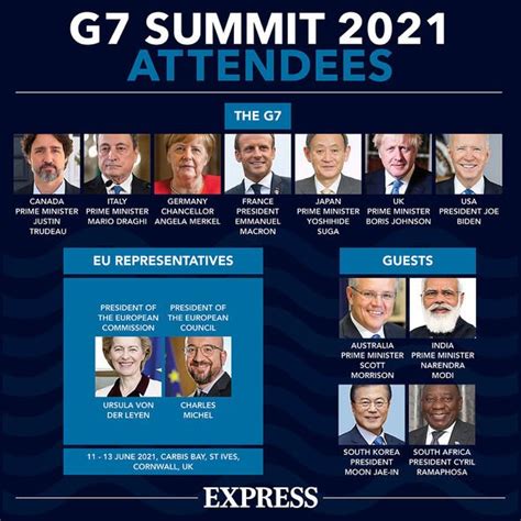 g7 summit 2021 guest countries